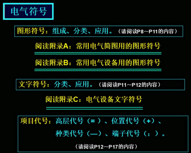 新手電工看不懂圖紙？147頁的電氣識圖手冊，含視頻演示案例教程