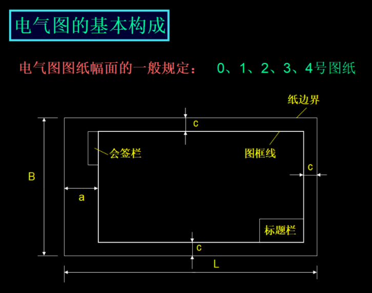 新手電工看不懂圖紙？147頁的電氣識圖手冊，含視頻演示案例教程