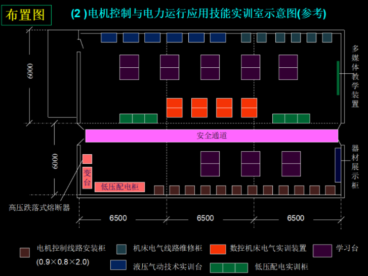 新手電工看不懂圖紙？147頁的電氣識圖手冊，含視頻演示案例教程