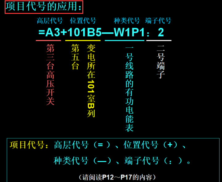 新手電工看不懂圖紙？147頁的電氣識圖手冊，含視頻演示案例教程