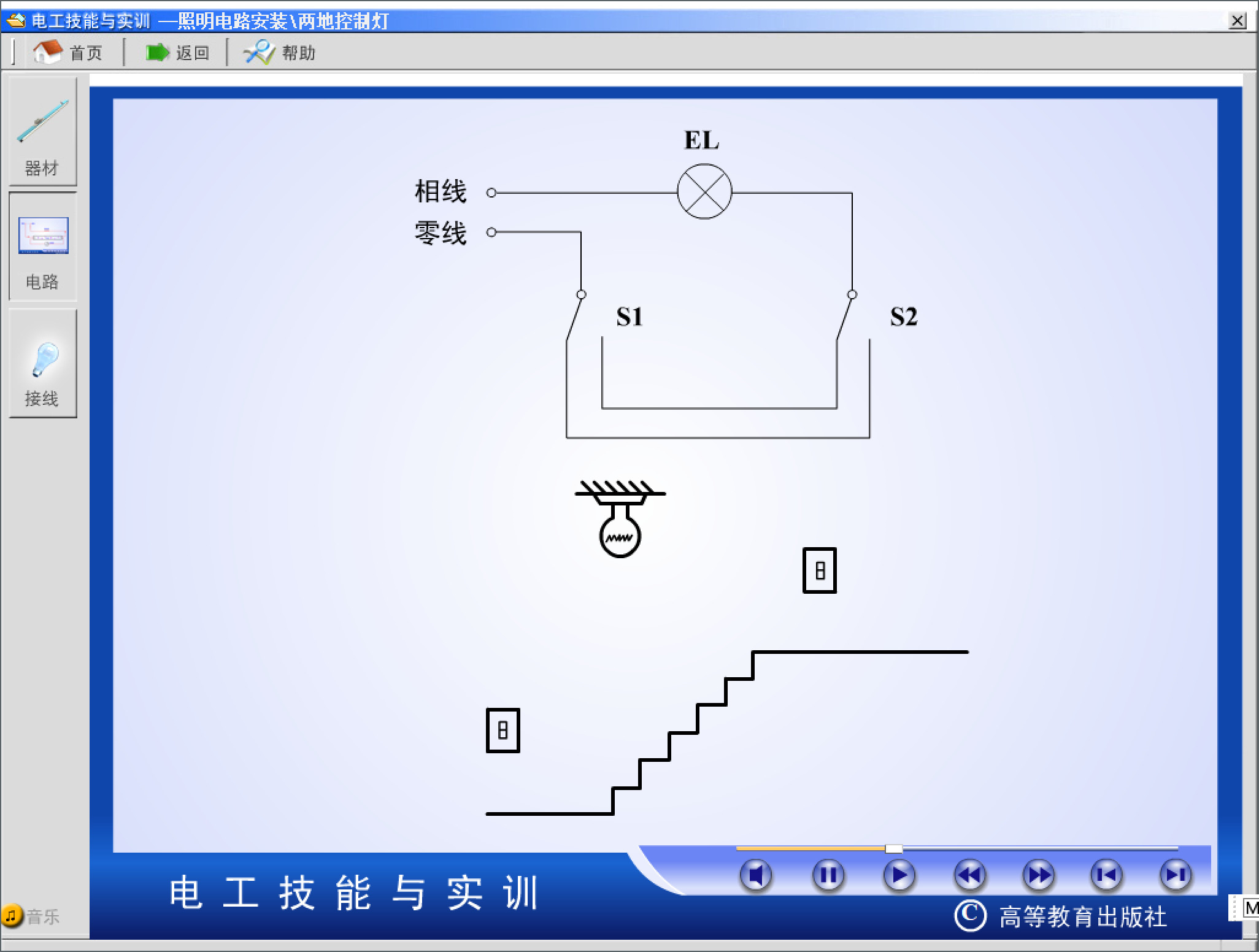 電工仿真實(shí)操軟件：電工技能與實(shí)訓(xùn)，全套電工知識(shí)，從新手變大神