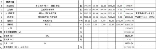 電工人工費(fèi)一天多少錢
