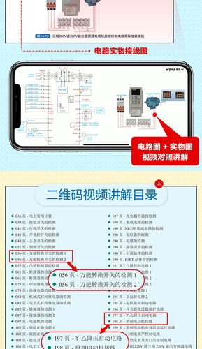低壓電工自學(xué)免費(fèi)視頻教程