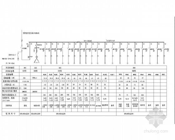 建筑電工圖紙入門基礎(chǔ)知識(shí)