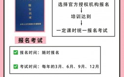 人證在哪里報(bào)名考試(人證網(wǎng)約車資格證在哪里考)