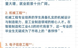 南航待遇最好的6個專業(yè)