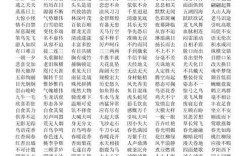成敗在此一舉是什么意思_近義詞_來(lái)源