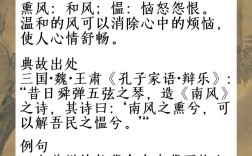 采風(fēng)問(wèn)俗是什么意思_近義詞_來(lái)源