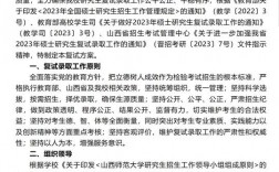 山西師范大學考研好考嗎？復試刷人厲害嗎？