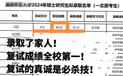沈陽醫(yī)學(xué)院考研好考嗎？復(fù)試通過率？