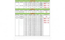 長(zhǎng)春中醫(yī)藥大學(xué)考研難度怎么樣？復(fù)試通過(guò)率？