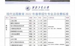 初中學(xué)歷怎么提升大專學(xué)歷(學(xué)歷提升報(bào)名入口官網(wǎng))