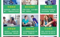 湖北隨州青少年心理咨詢學(xué)校：學(xué)校特色、課程介紹
