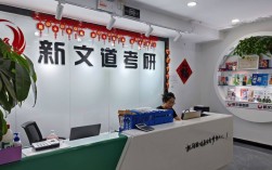新文道考研培訓(xùn)機構(gòu)怎么樣(新文道考研報班價格一覽表)