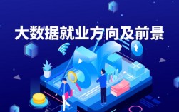 學(xué)大數(shù)據(jù)以后好就業(yè)嗎