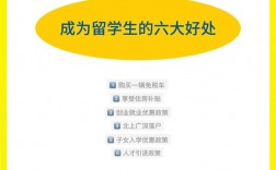 留學(xué)的好處有哪些