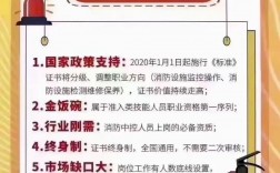 消防證的國家補貼如何領(lǐng)取 去哪里領(lǐng)