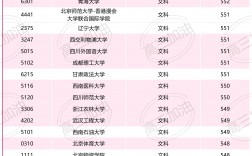 有?？频谋究拼髮W(xué)