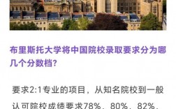 布里斯托大學(xué)相當(dāng)于國內(nèi)什么檔次？什么水平？