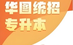 2025年安徽省專(zhuān)升本備考指南：華圖教育等機(jī)構(gòu)助力升學(xué)之路