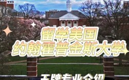 霍普金斯大學(xué)在中國(guó)認(rèn)可度