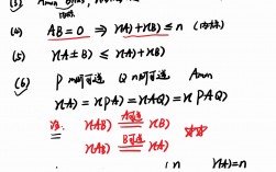 數(shù)學二線代占多少分