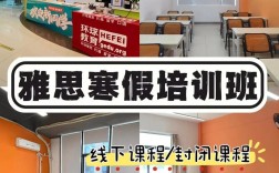 出國留學(xué)雅思培訓(xùn)班