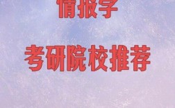 情報學(xué)考研是不是冷門(考研報班大概多少錢)