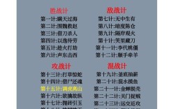 調(diào)虎離山的意思