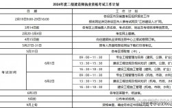 二建幾號(hào)考試(考試時(shí)間安排表)