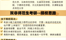 淮南師范學(xué)院考研難度怎么樣？復(fù)試刷人厲害嗎？