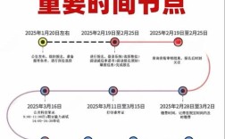 湖南省高考時(shí)間