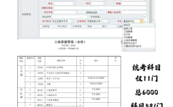 中國地質(zhì)大學(xué)小自考本科土地資源管理專業(yè)，最快1年考完