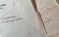 高考數(shù)學(xué)上90分難嗎