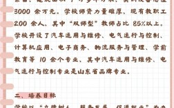 濟南理工中等職業(yè)學校招生電話