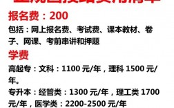 函授多少錢學(xué)費(fèi)(函授站官網(wǎng))