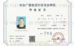 中央廣播電視中等專業(yè)學(xué)校（電大中專）一年制專業(yè)報(bào)名步驟