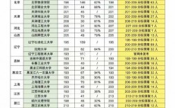南財會計專碩學(xué)費為啥暴漲(考到專碩學(xué)費交不起)