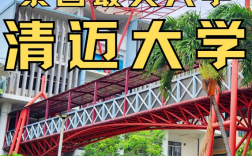 2025泰國(guó)清邁大學(xué)CMU視覺(jué)藝術(shù)美術(shù)碩士申請(qǐng)要求及材料