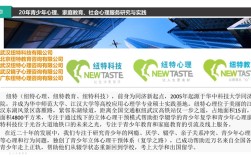 湖北襄陽(yáng)紐特心理叛逆教育機(jī)構(gòu)怎么樣-靠譜嗎
