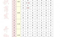 研究生開學(xué)時(shí)間