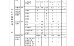 考研復(fù)試打分是當(dāng)場打嗎(考研是怎么個(gè)流程)