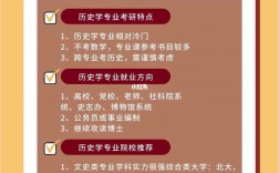 歷史學研究生就業(yè)方向及前景(歷史研究生畢業(yè)好找工作嗎)