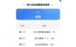 考研報(bào)名號(hào)9位數(shù)規(guī)律(考研)