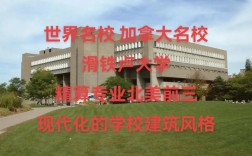 滑鐵盧大學世界排名