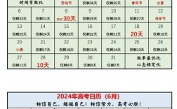 高考一般考幾天結(jié)束