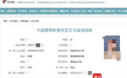 10天出證學信網(wǎng)可查(學信網(wǎng)可查本科學歷最快多久拿證)