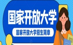 安徽成人高考沒過可以選免試入學(xué)的國家開放大學(xué)！安徽國家開放大學(xué)2025年春季招生簡章！