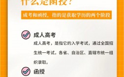 開放教育和函授哪個含金量高(有什么區(qū)別)