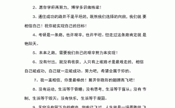 恭喜考上研究生的簡短祝福語(祝賀研究生畢業(yè)的句子)